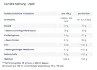 GELENK NAHRUNG Apfel Pulver