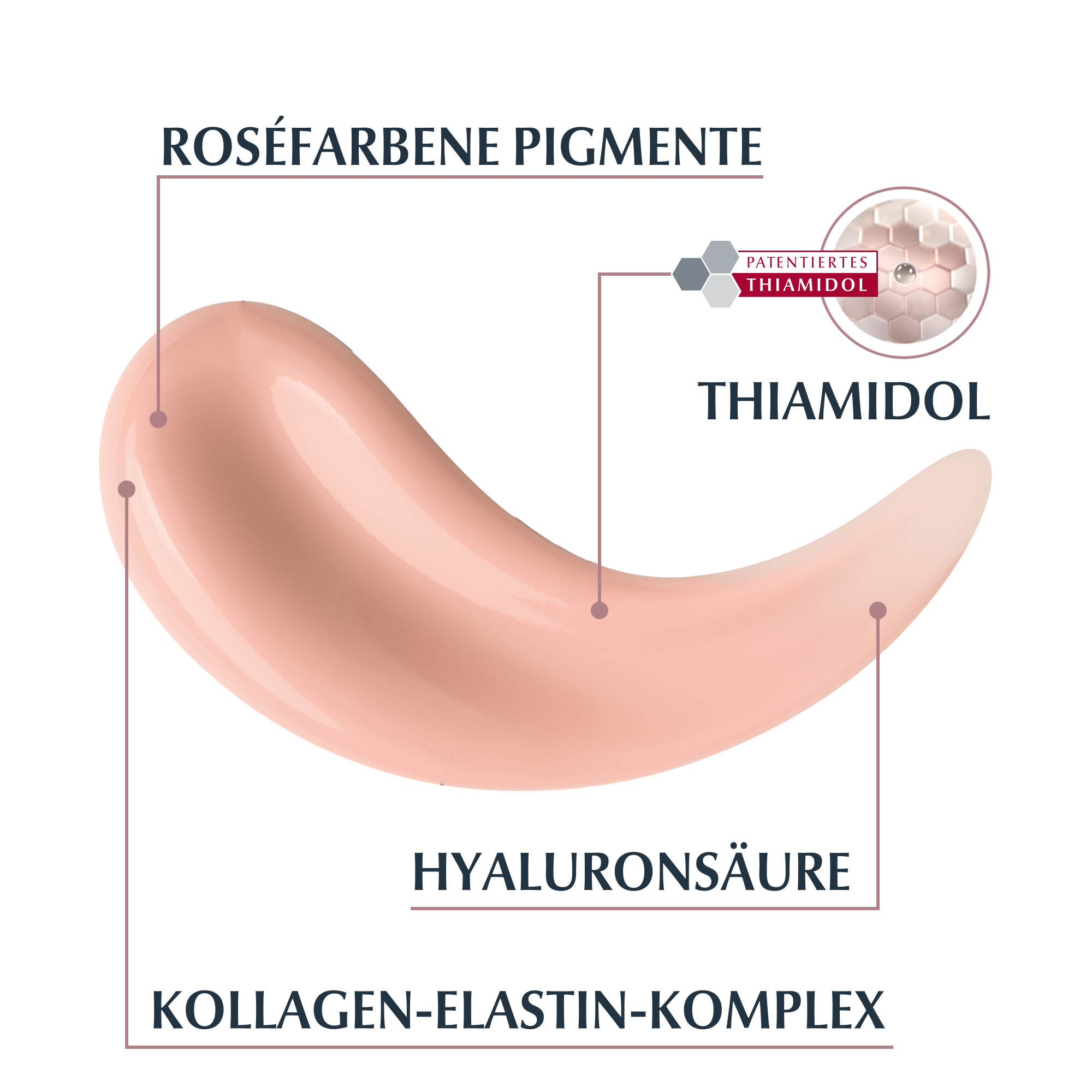 EUCERIN Anti-Age Hyaluron-Filler+Elast.Rose LSF 30