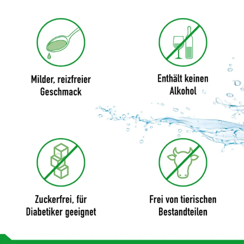 GELOTONSIL Gurgelgel